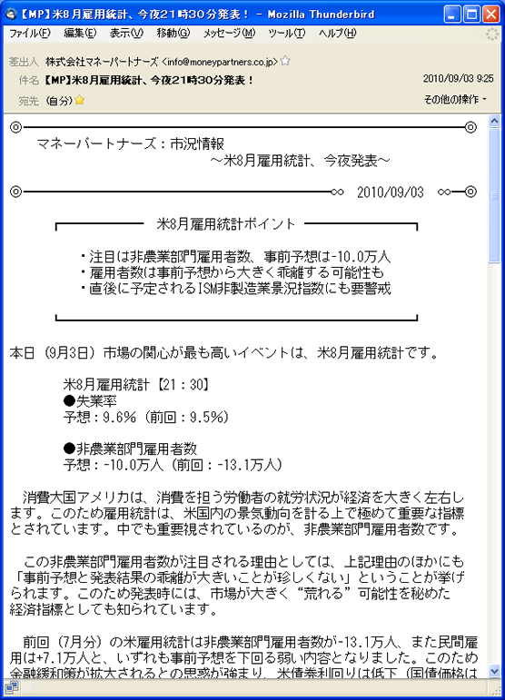 マネーパートナーズの指標メール