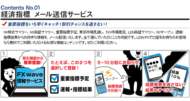 ヒロセ通商指標