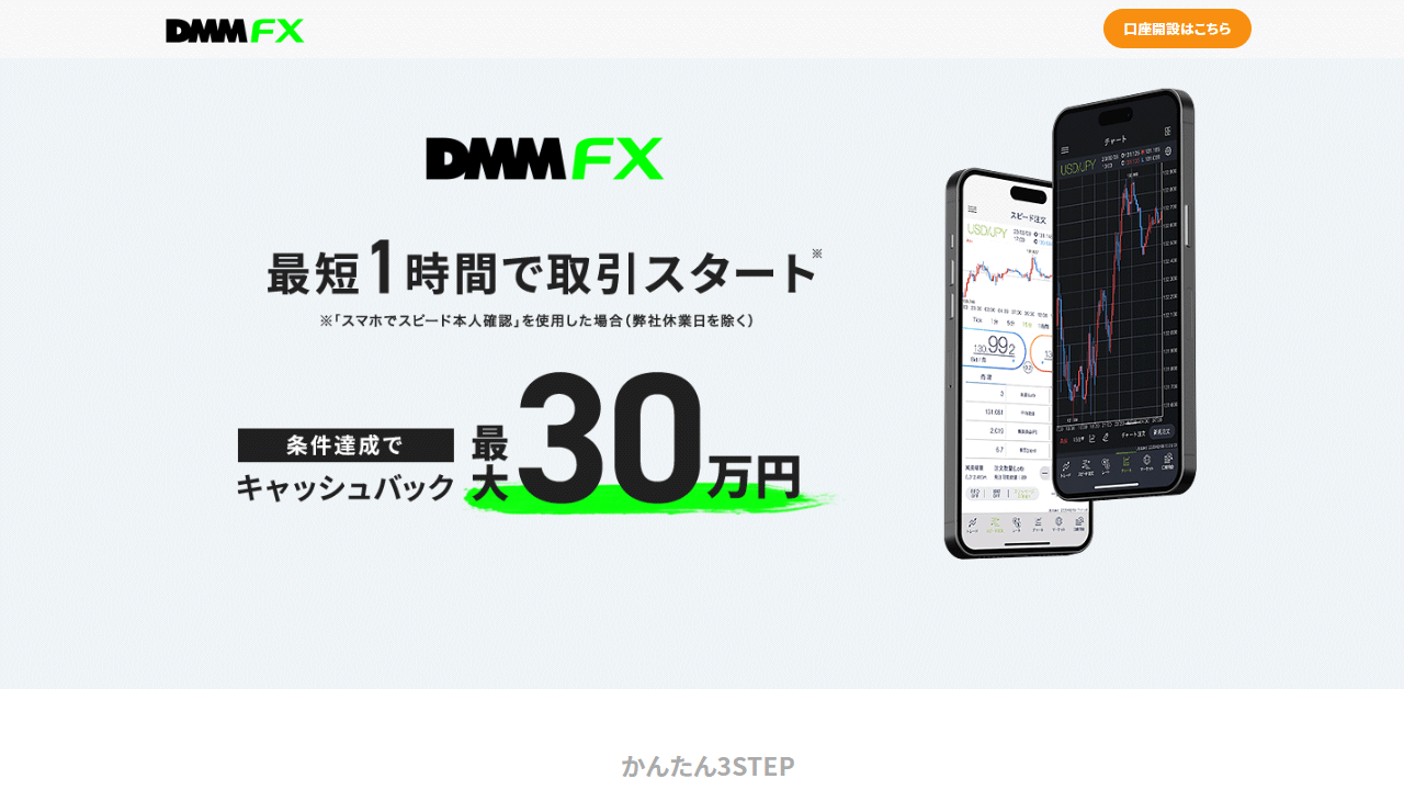 DMM FXの公式サイト