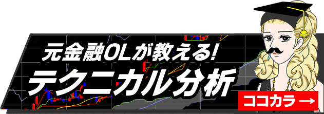 元金融OLが教えるGMOクリック証券のテクニカル分析