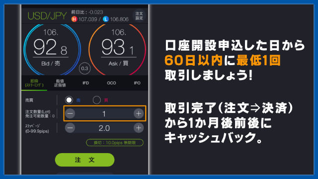 【DMM FX】スマホアプリ取引画面