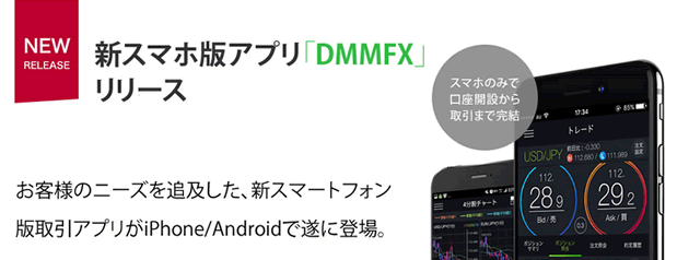 DMM FX