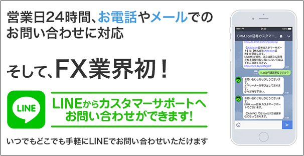 DMM FX