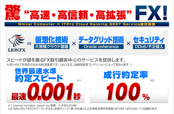 ヒロセ通商キャプチャ1