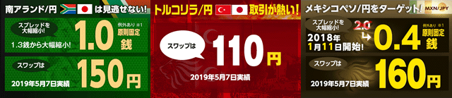 ヒロセ通商のスワップポイント