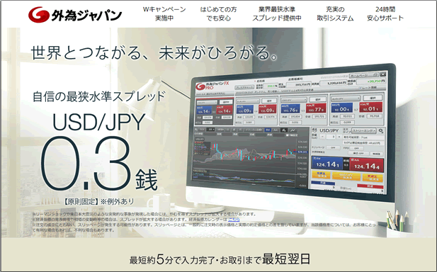 外為オンライン